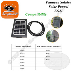 KEEPGUARD KS21 panneau solaire pour Caméra piège photo KG895