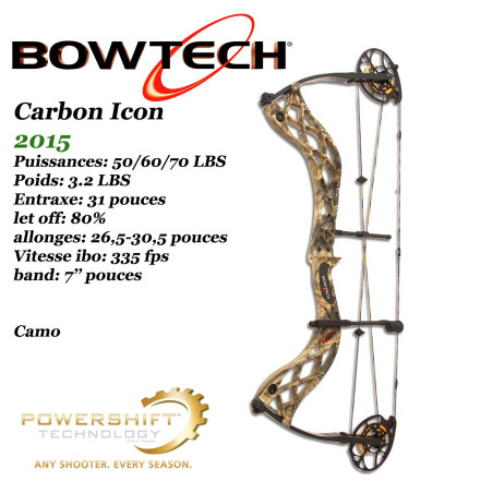 BOWTECH Prodigy 2015 Arc compound à poulies Powershift Technology